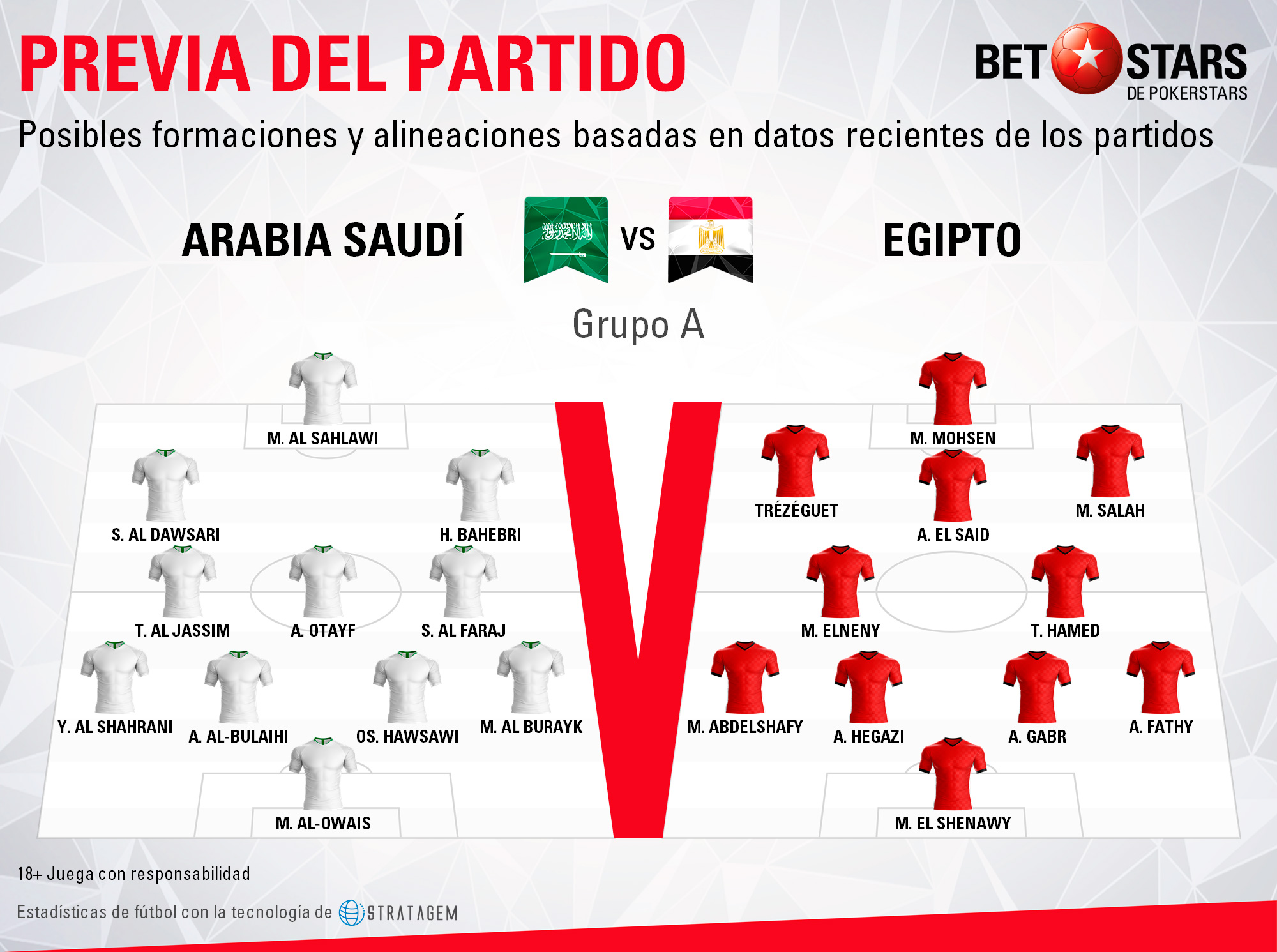 BetStars Arabia Saudi vs Egipto 03 Betstars, Arabia Saudi vs Egipto, pronosticos deportivos, Mundial Rusia 2018, clasificacion mundial 2018, grupos mundial 2018, mundial rusia 2018 calendario, clasificacion mundial 2018 europa, mundial 2018 clasificacion, clasificatorias rusia 2018, grupos del mundial 2018, tabla de posiciones eliminatorias rusia 2018, eliminatorias rusia 2018 europa, clasificación mundial rusia 2018,